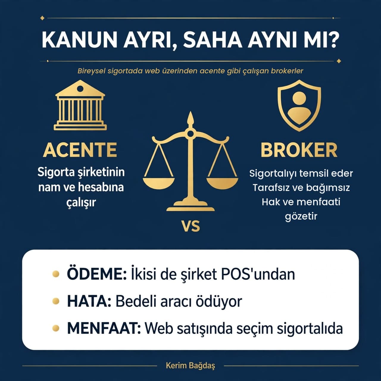 Acente gibi çalışan broker: Kâğıtta ayrı, sahada aynı