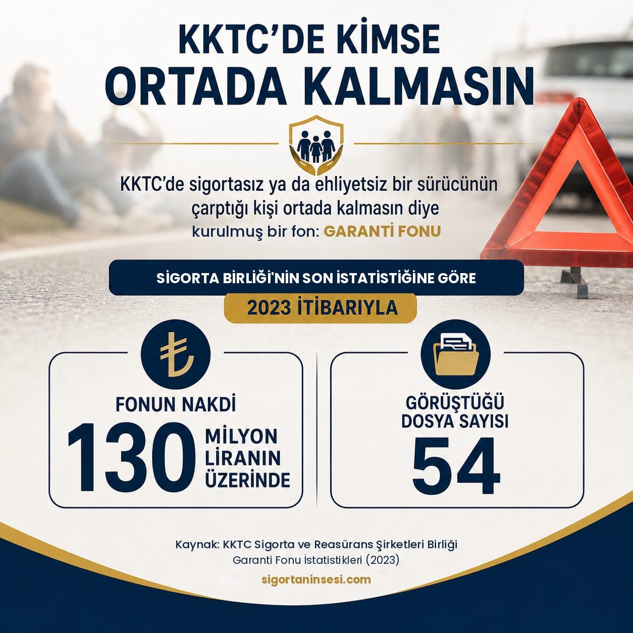 Bir haftada 91 sigortasız ya da kapsam dışı araç kullanma vakası: Mağdurun başvuracağı Garanti Fonu ne kadar biliniyor?