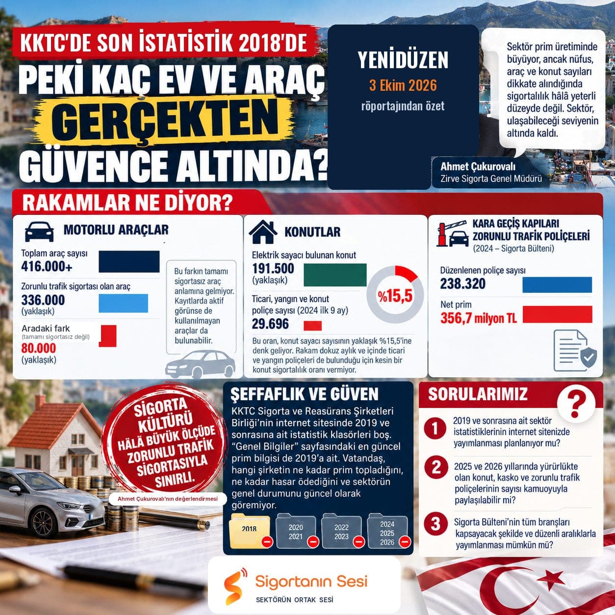 KKTC'de son sigorta istatistiği 2018'de yayımlandı: Sigortalılık nasıl artsın?