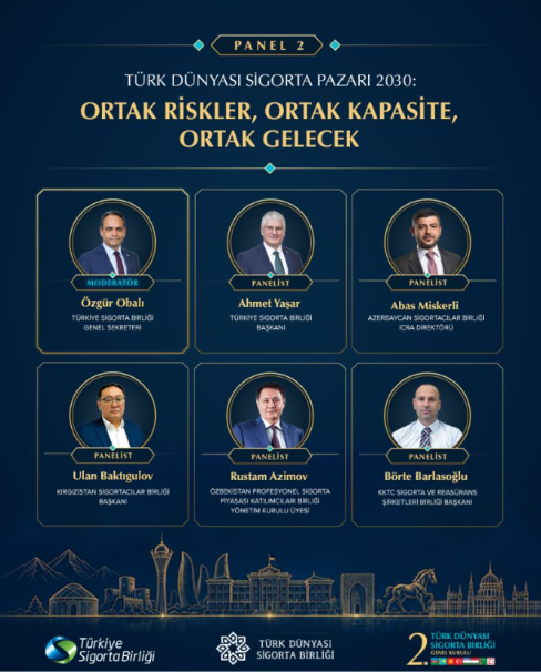 KKTC, Türk dünyası sigortacılarının masasında: Gaziantep'te hangi gündemle konuşacak?