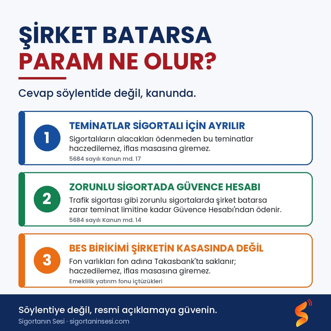 Sigorta şirketi zora girse poliçem ne olur? Söylentiye karşı en iyi cevap kanunda yazıyor
