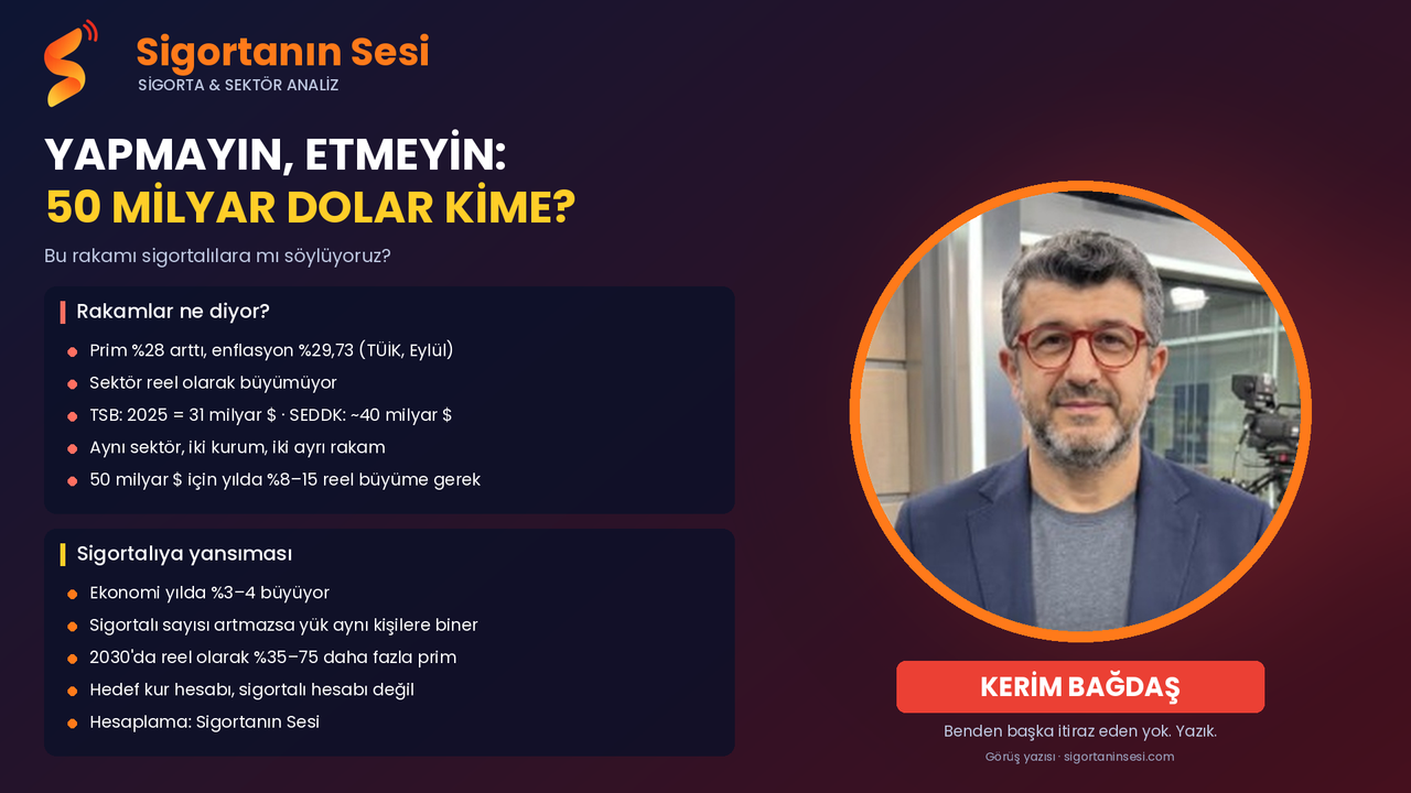 Yapmayın, etmeyin: 50 milyar doları sigortalılara mı söylüyoruz?