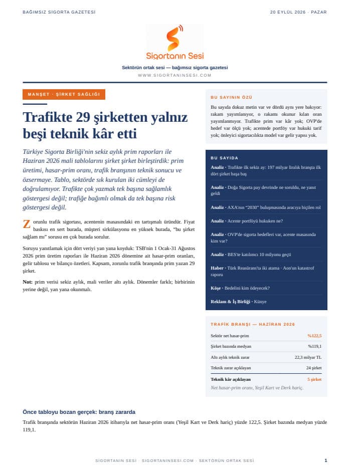 Sigortanın Sesi — Türkiye — 20 Eylül 2026 kapağı