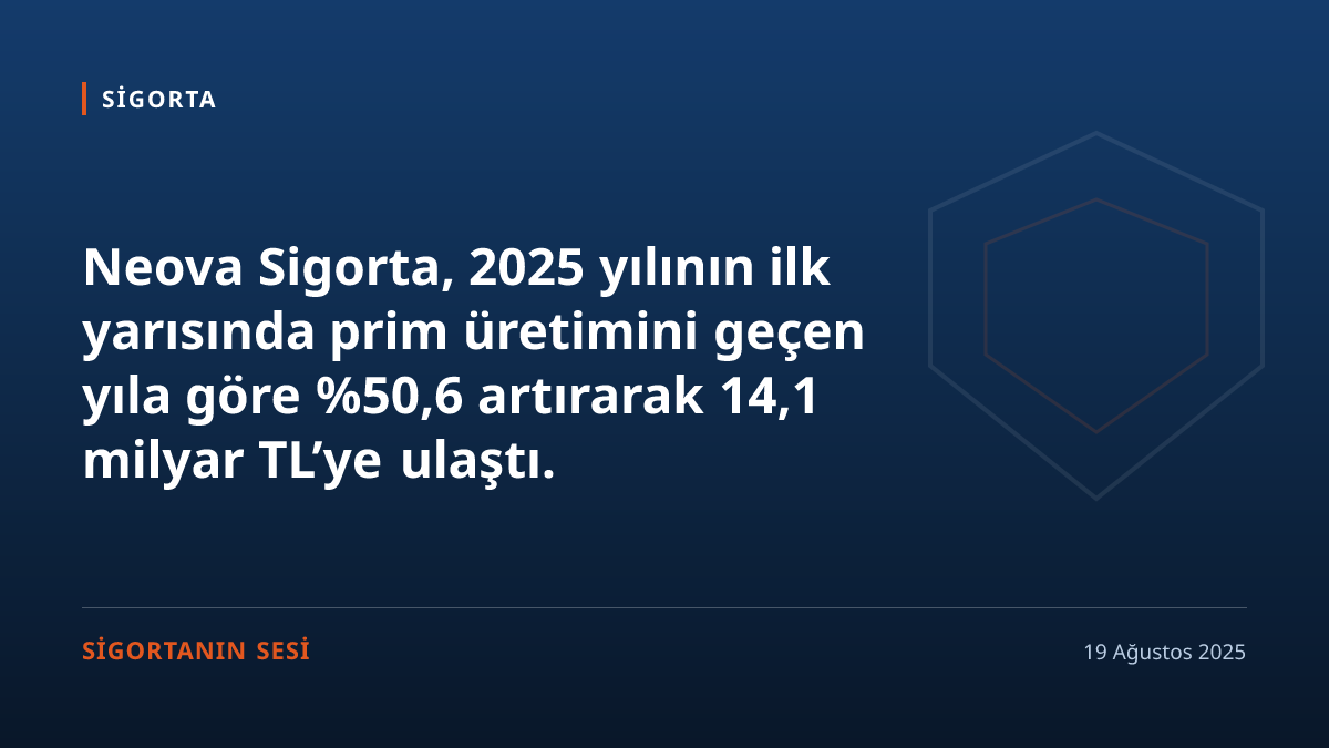 Neova Sigorta’nın toplam prim üretimi 2025’in ilk yarısında 14,1 milyar TL’ye ulaştı